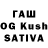Конопля White Widow Tetiana Ravliuk